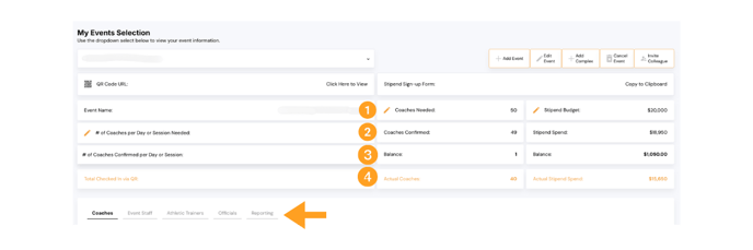 How to Read Projected and Actuals