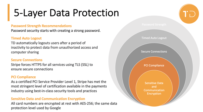 Screen Shot 2023-06-05 at 6.34.28 PM