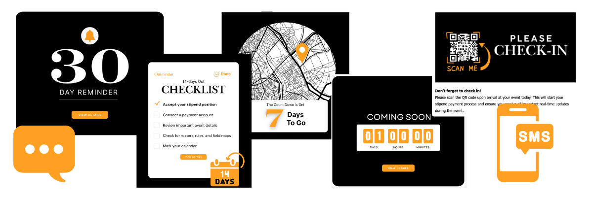How It Works - Event Work Reminders